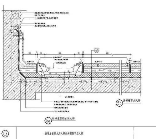 值得收藏 建筑防水節(jié)點施工大樣圖分享與防水工程施工要點